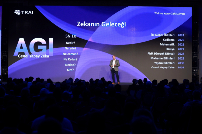 Türkiye Yapay Zeka Zirvesi’ne rekor katılım