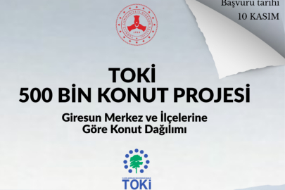 GİRESUN’DA TOPLAM 1.356 KONUTUN İLÇE DAĞILIMI BELLİ OLDU