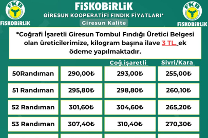 FİSKOBİRLİK 290.- TL / KG
