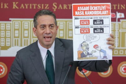 BAŞARIR, “ASGARİ ÜCRETİ ENFLASYON VE REFAH PAYIYLA HESAPLAMIYORLAR”