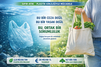 DOĞA İÇİN: POŞET  1 LİRA