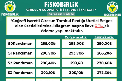 FİSKOBİRLİKTEN YENİ FİYAT 285.00.-TL/KG
