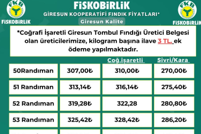 FİSKOBİRLİKTEN YENİ FİYAT 307.00.-TL/KG