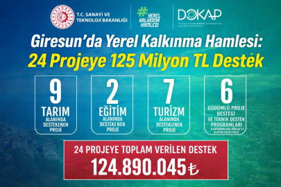 GİRESUN’DA YEREL KALKINMA HAMLESİ