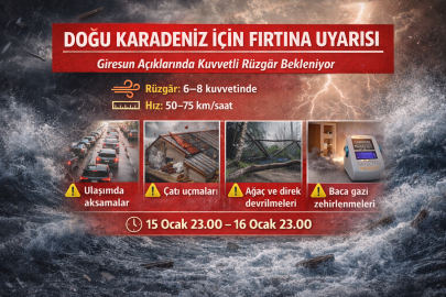 DOĞU KARADENİZ İÇİN FIRTINA UYARISI