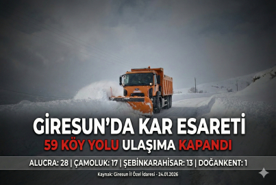 GİRESUN'DA KAR ESARETİ: 59 KÖY YOLU ULAŞIMA KAPANDI