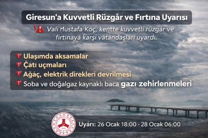 GİRESUN’A KUVVETLİ RÜZGÂR VE FIRTINA UYARISI