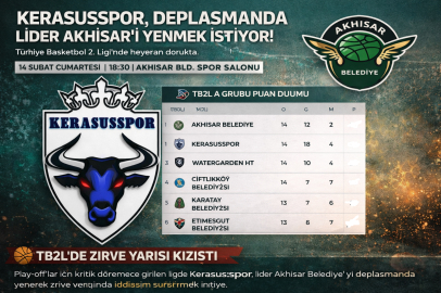 KERASUS SPOR MANİSA DEPLASMANINDA ZİRVE TAKİBİNDE