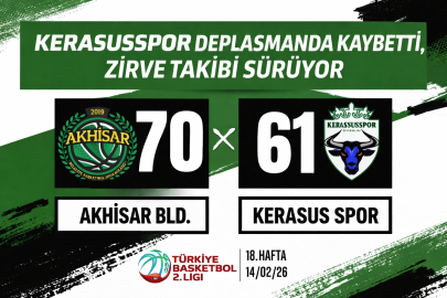 KERASUSSPOR DEPLASMANDA KAYBETTİ, ZİRVE TAKİBİ SÜRÜYOR