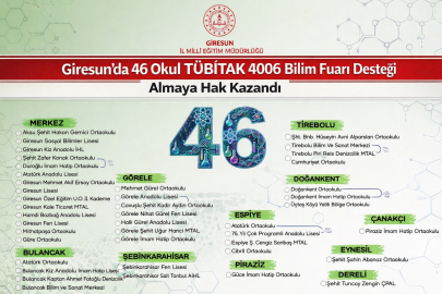 GİRESUN’DA 46 OKULA TÜBİTAK 4006 BİLİM FUARI DESTEĞİ 