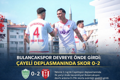 BULANCAKSPOR DEVREYE ÖNDE GİRDİ: ÇAYELİ DEPLASMANINDA SKOR 0-2