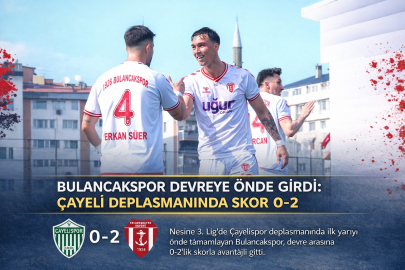 BULANCAKSPOR DEVREYE ÖNDE GİRDİ: ÇAYELİ DEPLASMANINDA SKOR 0-2