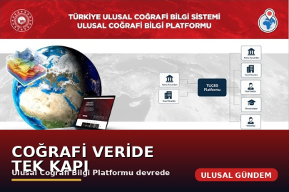 TÜRKİYE’NİN COĞRAFİ VERİ HAMLESİ: ULUSAL PLATFORM DEVREDE