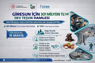 YILMAZ: GİRESUN’DA YEREL KALKINMA HAMLESİ BAŞVURULARI BAŞLADI