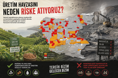 ÜRETİM HAVZASINI NEDEN RİSKE ATIYORUZ?