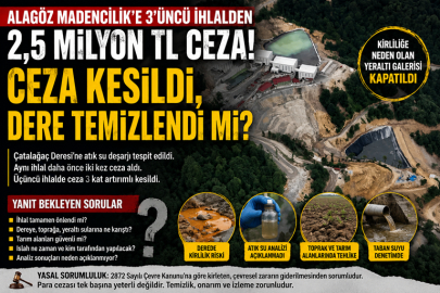 CEZA KESİLDİ, DERE TEMİZLENDİ Mİ?