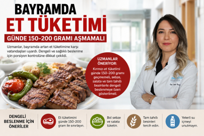 Bayramda Et Tüketimi Günde 150-200 Gramı Aşmamalı