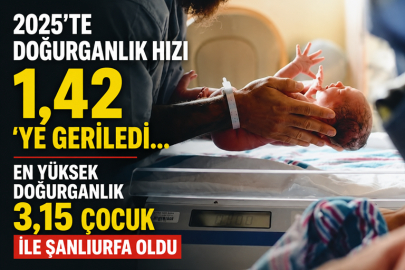 2025’te doğurganlık hızı 1,42’ye geriledi... En yüksek doğurganlık 3,15 çocuk ile Şanlıurfa oldu
