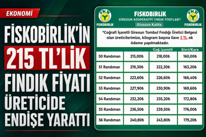 FİSKOBİRLİK ÜRETİCİDE ŞAŞKINLIK VE ENDİŞE YARATTI