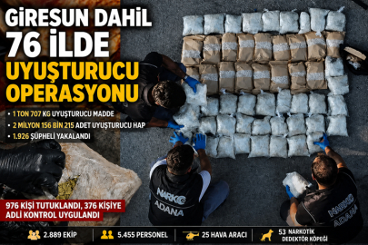 GİRESUN DAHİL 76 İLDE UYUŞTURUCU OPERASYONU: 1.926 ŞÜPHELİ YAKALANDI