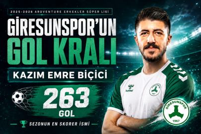 GİRESUNSPOR’UN GOL KRALI: KAZIM EMRE BİÇİCİ