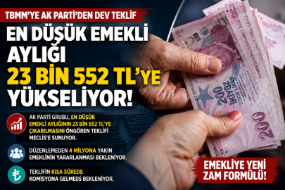 TBMM’YE AK PARTİ'DEN DEV TEKLİF... EN DÜŞÜK EMEKLİ AYLIĞI 23 BİN 552 TL'YE YÜKSELİYOR