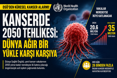 KANSERDE 2050 ALARMI: DÜNYA AĞIR BİR SAĞLIK FELAKETİYLE KARŞI KARŞIYA