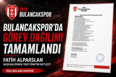 BULANCAKSPOR’DA GÖREV DAĞILIMI TAMAMLANDI