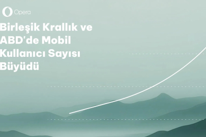 Opera’nın ABD ve Birleşik Krallık’taki Mobil Kullanıcı Sayısı Yüzde 48 Arttı