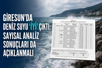 GİRESUN’DA DENİZ SUYU “İYİ” ÇIKTI