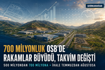 ŞEBİNKARAHİSAR OSB’DE 700 MİLYONLUK UMUT: RAKAMLAR BÜYÜDÜ, TAKVİM DEĞİŞTİ