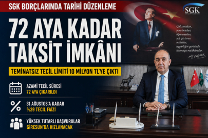 SGK BORÇLARINDA 72 AYA KADAR TAKSİT