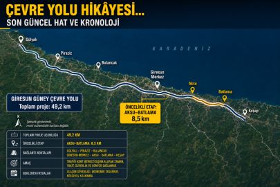ÇEVRE YOLU HİKÂYESİ...