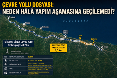 ÇEVRE YOLU DOSYASI: NEDEN HÂLÂ YAPIM AŞAMASINA GEÇİLEMEDİ?