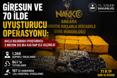 GİRESUN VE 70 İLDE UYUŞTURUCU OPERASYONU: