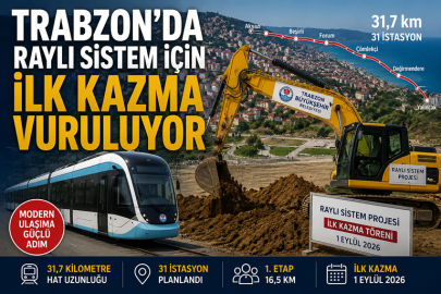 Trabzon’da raylı sistem için ilk kazma vuruluyor