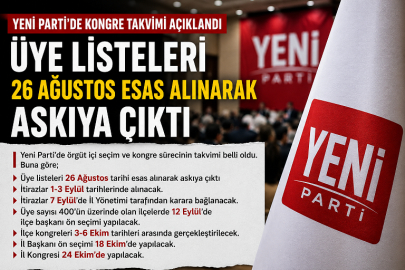 YENİ PARTİ’DE KONGRE TAKVİMİ BELLİ OLDU