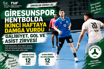 GİRESUNSPOR HENTBOLDA: GALİBİYET, GOL VE ASİST ZİRVESİ