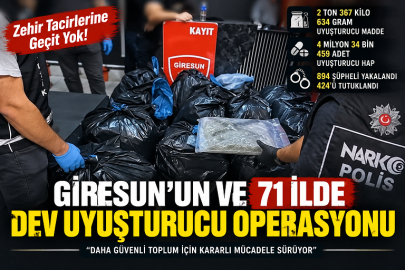 GİRESUN’UN VE  71 İLDE DEV UYUŞTURUCU OPERASYONU