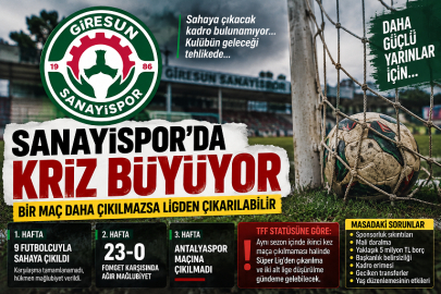 SANAYİSPOR’DA KRİTİK EŞİK: İKİNCİ KEZ MAÇA ÇIKILMAZSA LİGDEN ÇIKARILACAK