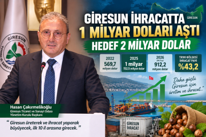 GİRESUN İHRACATTA 1 MİLYAR DOLARI AŞTI, HEDEF 2 MİLYAR DOLAR