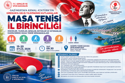 ATATÜRK’ÜN GİRESUN’A GELİŞİNİN 102. YILINDA RAKETLER KONUŞACAK