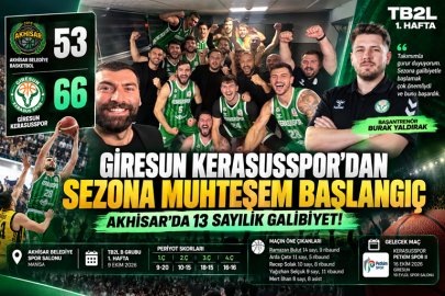GİRESUN KERASUSSPOR’DAN SEZONA MUHTEŞEM BAŞLANGIÇ